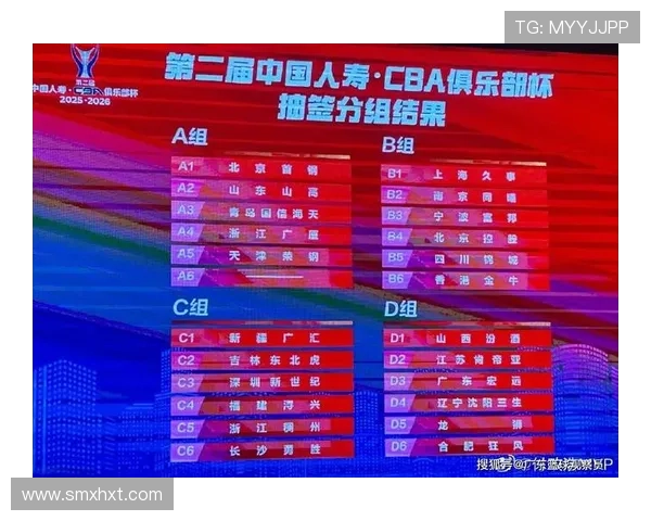 第二届CBA俱乐部杯赛制调整 A组单循环其余三组分区制新变化